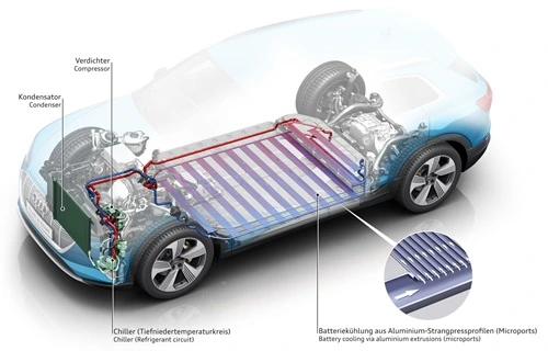 Posição da bateria do Audi e-tron